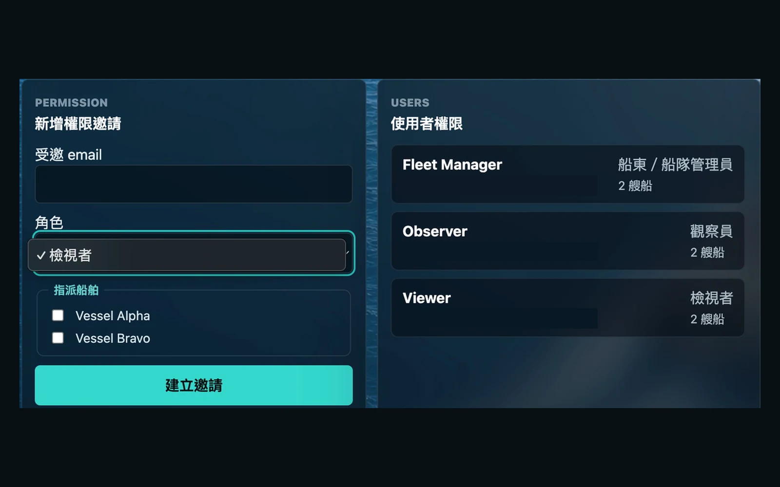 FishTube permission-management demo excerpt showing roles, vessel access and the invitation form, with account labels covered
